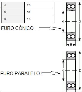 2209K DRL ROLAMENTO INDUSTRIAL AUTOCOMP ESFERAS 45X85X23(MM)